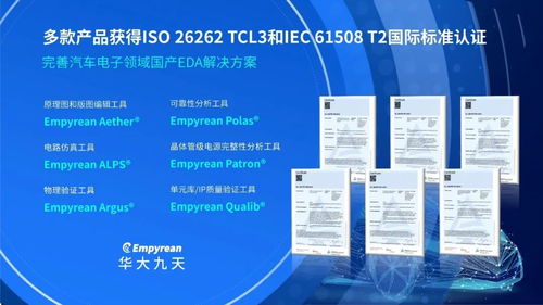 華大九天多款產(chǎn)品斬獲ISO 26262 TCL3與IEC 61508 T2國際標(biāo)準(zhǔn)認(rèn)證，助力安全關(guān)鍵領(lǐng)域發(fā)展