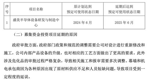 盛美上海臨港設(shè)備研發(fā)及制造項目再度延期，建筑設(shè)計規(guī)劃要求升級成主因