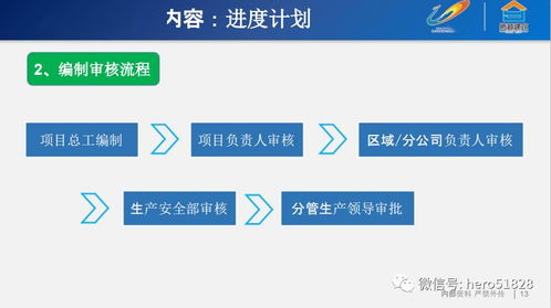 強烈推薦慢慢看 項目策劃與公關(guān)服務(wù)的深度協(xié)同之道