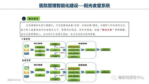 構(gòu)建未來醫(yī)療 智慧醫(yī)院物聯(lián)網(wǎng)項(xiàng)目整體設(shè)計(jì)與公關(guān)策略