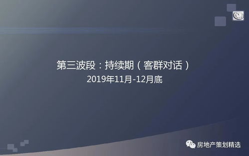 房地產(chǎn)項(xiàng)目廣告?zhèn)鞑ゲ邉澐桨窹PT——項(xiàng)目策劃與公關(guān)服務(wù)全景解析